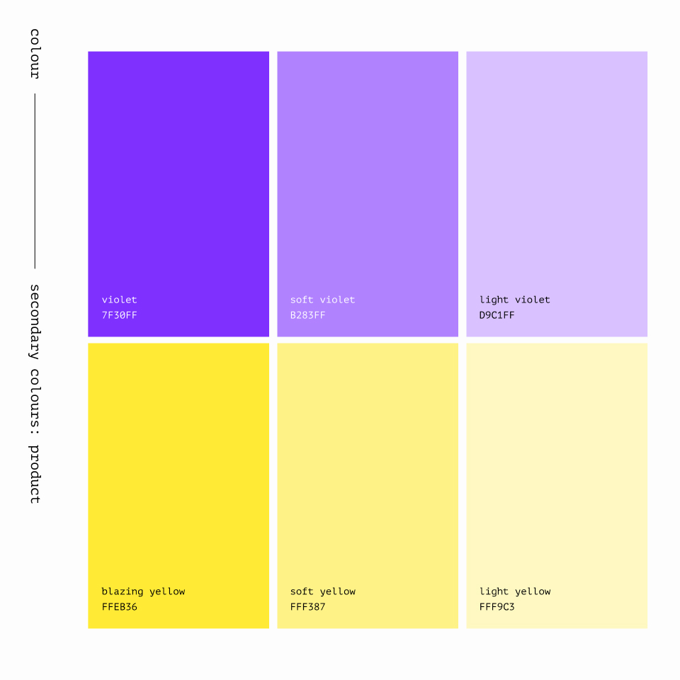 Colour-updaet: secondary colours